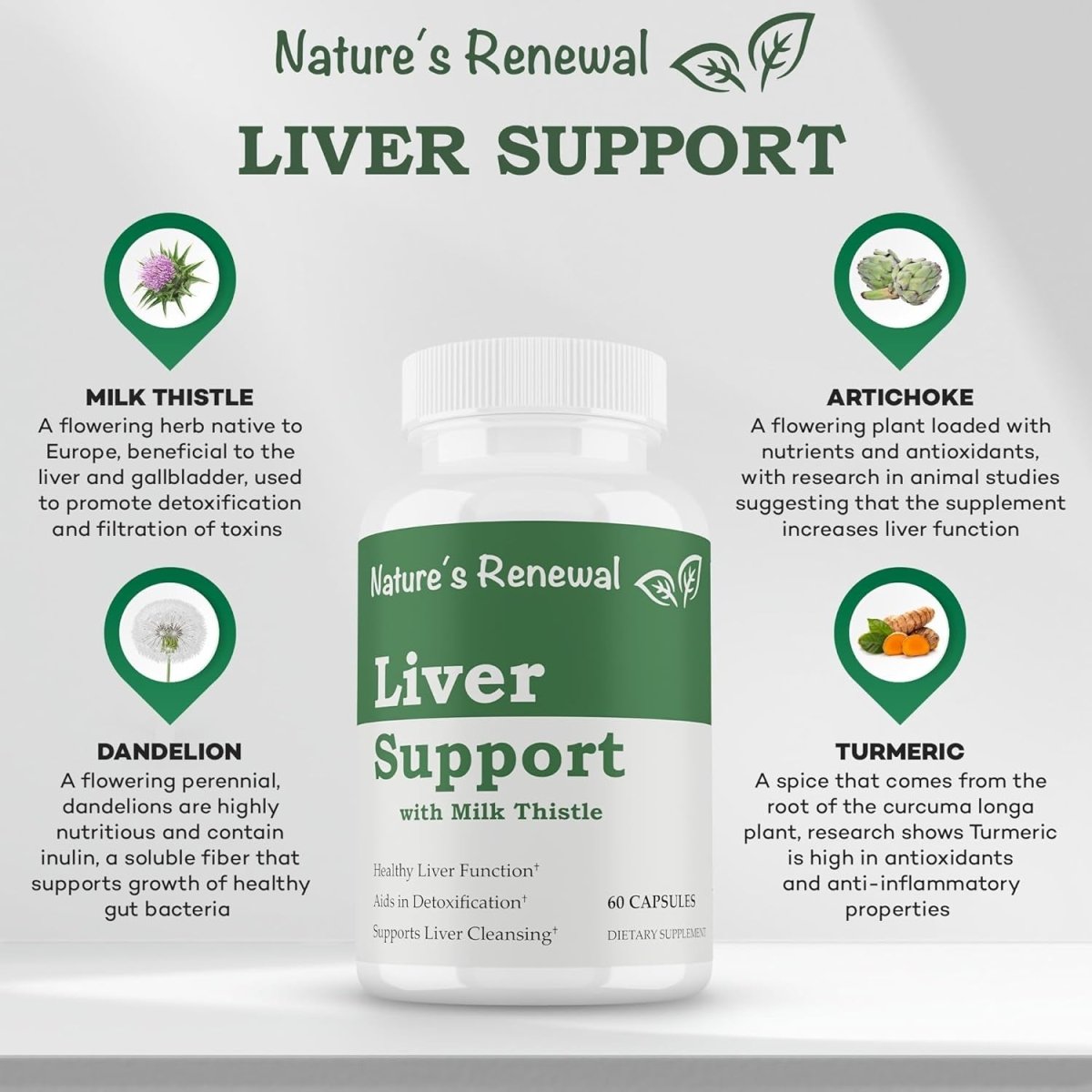 Nature'S Renewal Liver Support Cleanse Detox Repair Formula with Milk Thistle 60 Capsules - Suppviv