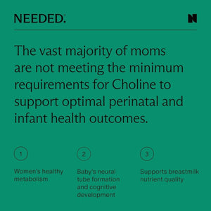 Needed. Prenatal Choline for Cognitive Development - Supports Healthy Pregnancy & Metabolism 60 Capsules - Suppviv