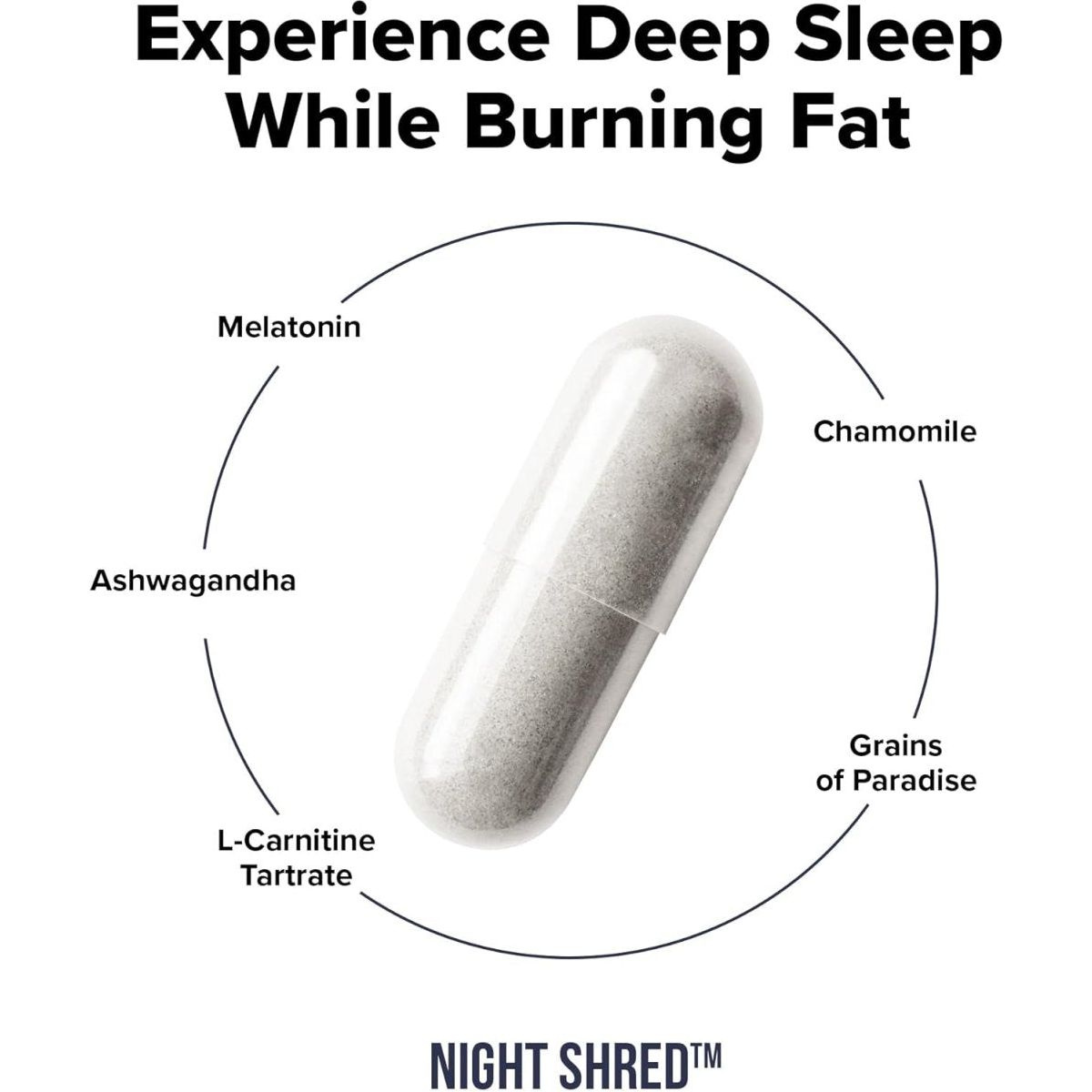 Night Shred Fat Burner and Natural Sleep Support | Weight Loss Support Nighttime Fat Burning (60 Capsules) - Suppviv