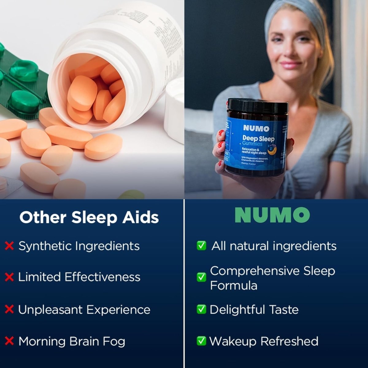 Numo Deep Sleep Gummies - Natural Sleep Aid 60 Count - Suppviv
