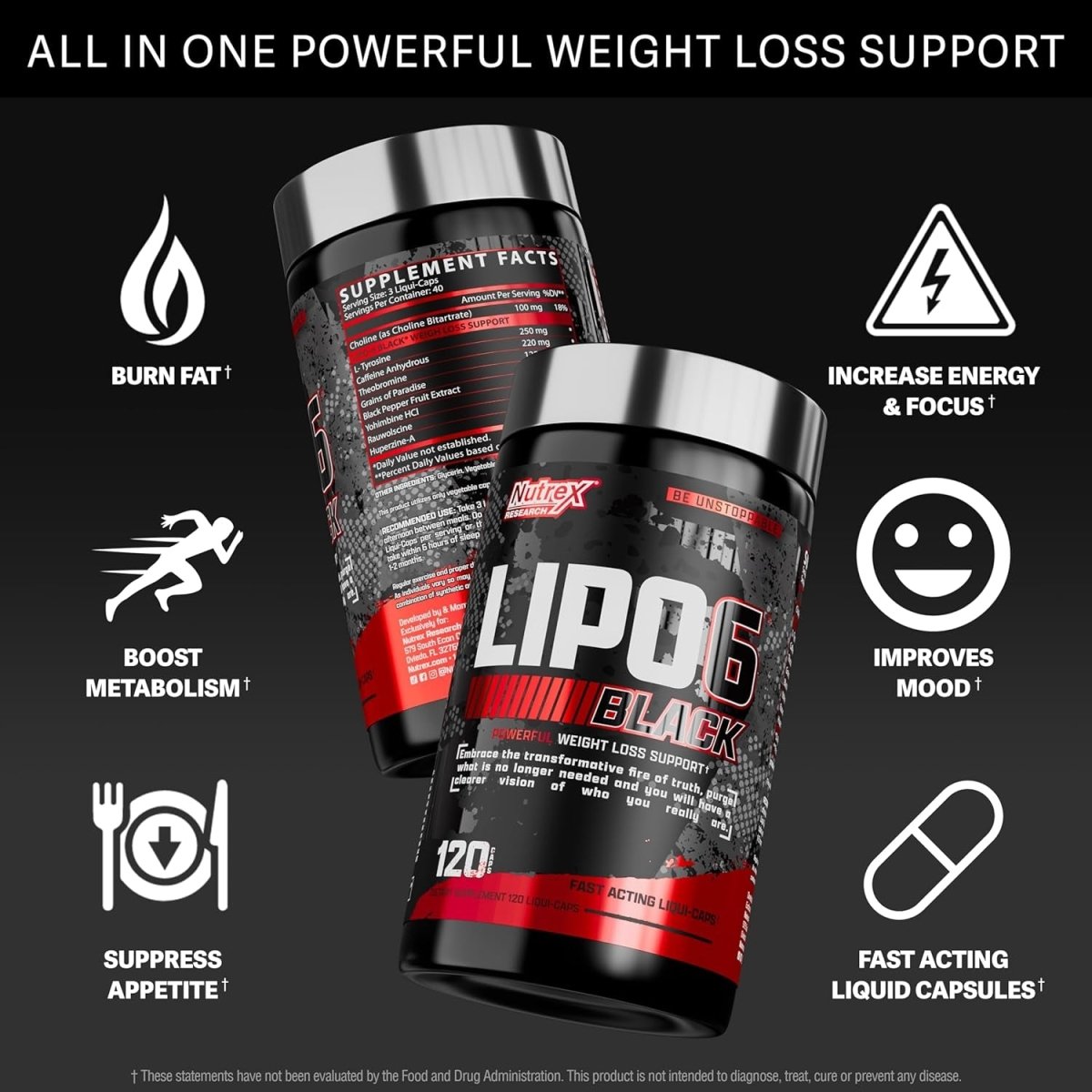 Nutrex Lipo - 6 Black Max Strength Fat Burner - Fast Acting Energy, Weight Loss Diet Pills 120 Capsules - Suppviv