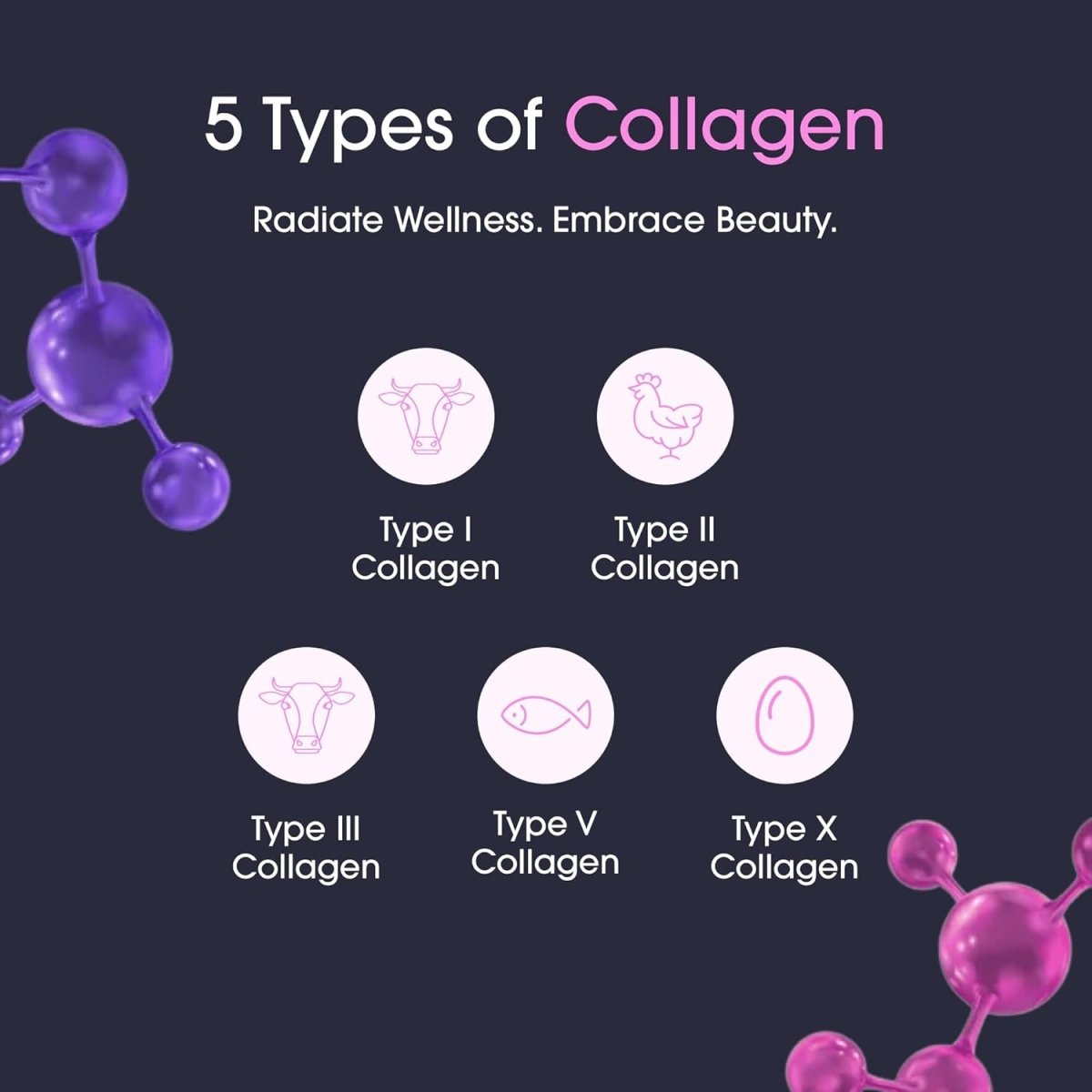 Obvi Burn Elite | Supplement with Collagen and Green Tea | 60 Capsules - Suppviv