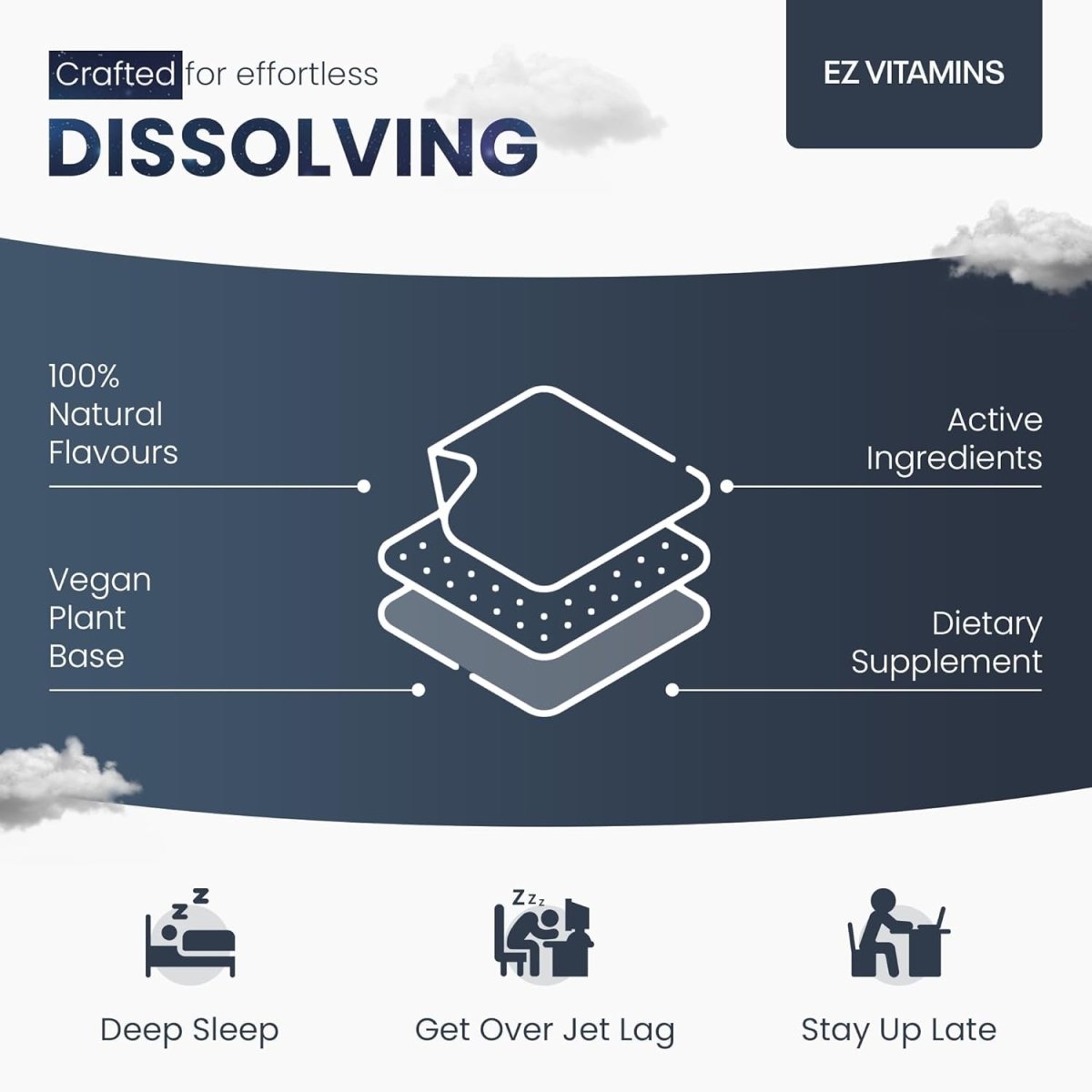 Oral Sleep Strips with 5 Mg Melatonin, L - Theanine, Valerian Root, and Vitamin B6 30Ct - Suppviv