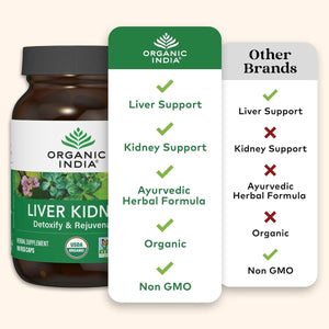 Organic India Liver and Kidney Cleanse Detox Repair - Herbal Supplement - 90 Capsules - Suppviv
