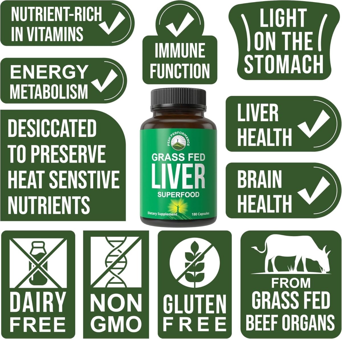 Peak Performance Grass Fed Desiccated Beef Liver Supplement 180 Capsules - Suppviv