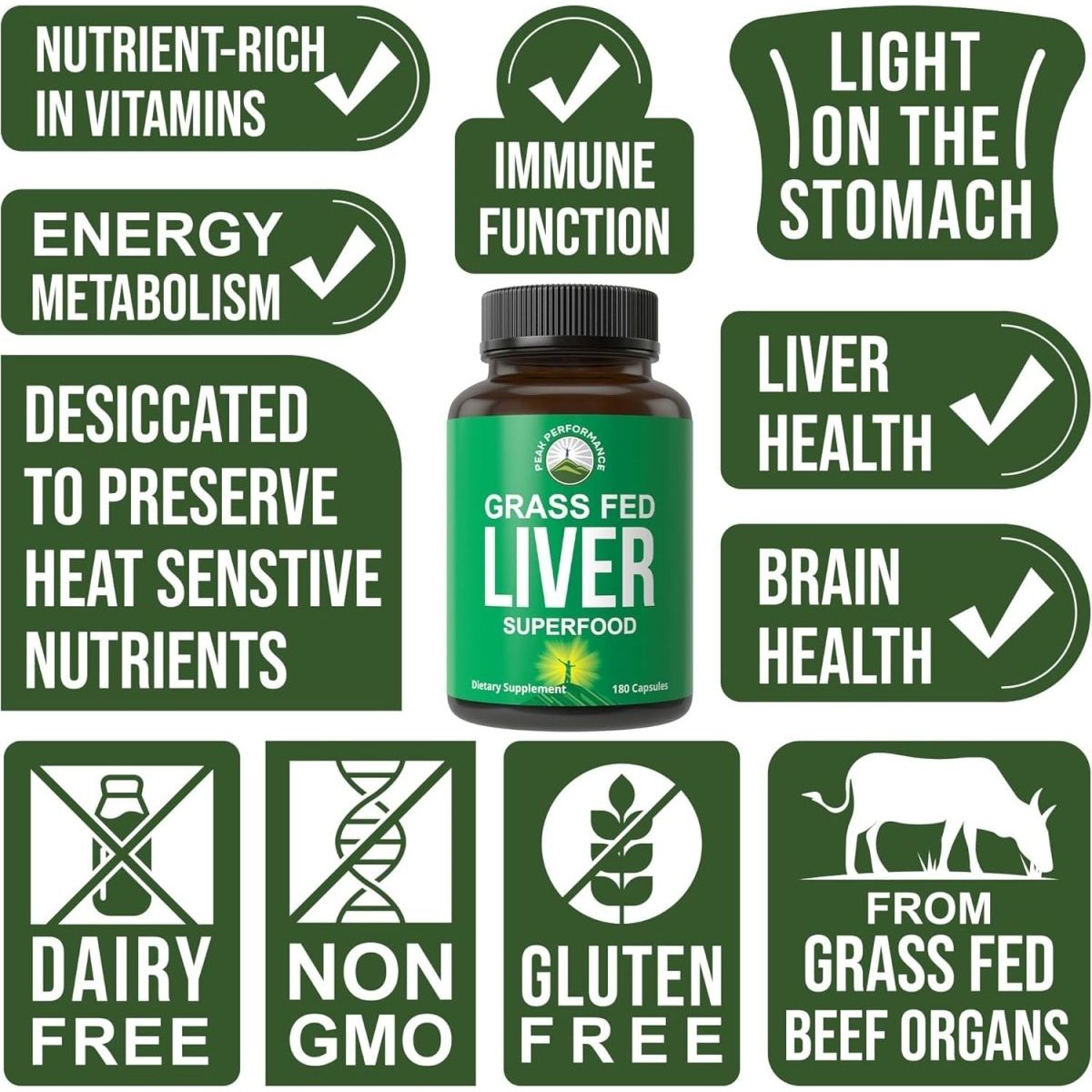 Peak Performance Grass Fed Desiccated Beef Liver Supplement 180 Capsules - Suppviv