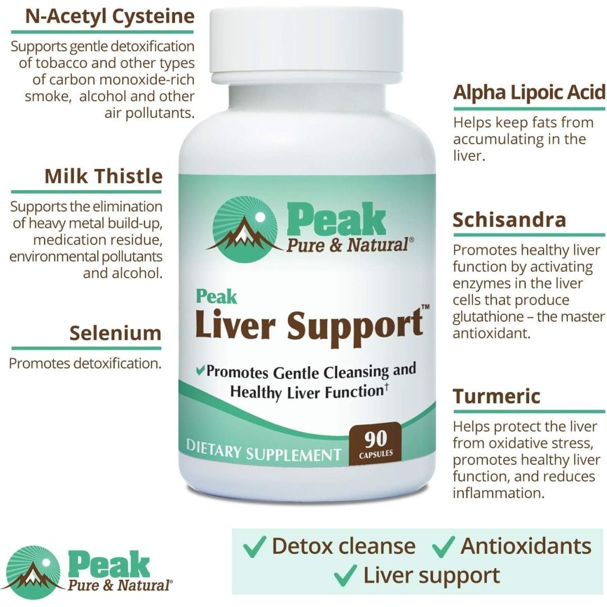 Peak Pure - Natural Peak Liver Support Milk Thistle 90 Capsules 1 PACK - Suppviv