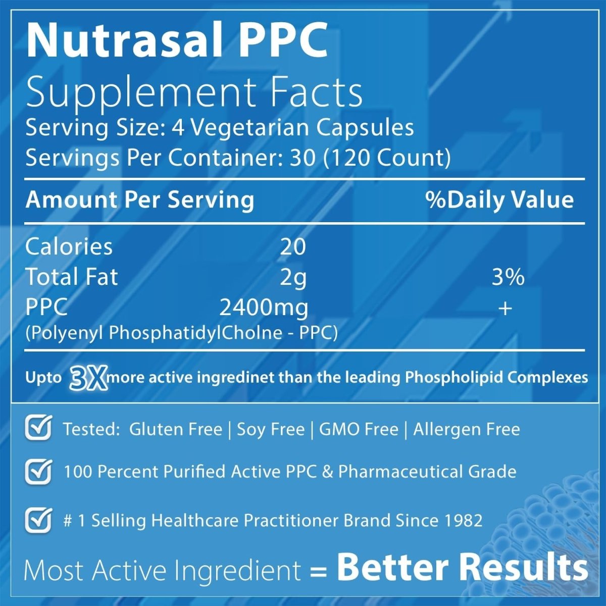 Phoschol, 600Mg – 120 Gel Capsules - Suppviv