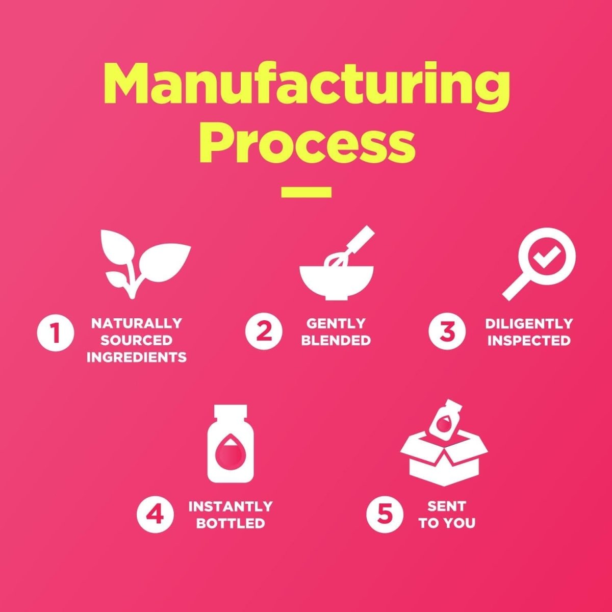 Phytoral Kids Melatonin 1Mg Gummy Vitamins - 60 Gummies - Suppviv