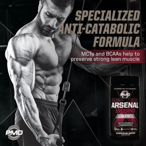PMD Sports Arsenal X Inferno Superior Fast - Acting Liquid Gel Thermogenic 120 Liquid Gels - Suppviv