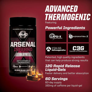 PMD Sports Arsenal X Inferno Superior Fast - Acting Liquid Gel Thermogenic 120 Liquid Gels - Suppviv