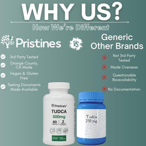 PRISTINE'S Tudca 500MG Liver Support & Purified Bile Salts Supplement Capsules - 30 Day Supply - Suppviv