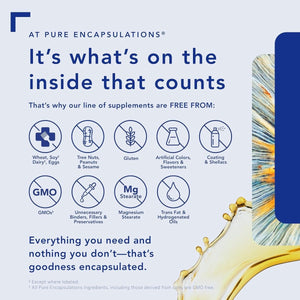 Pure Encapsulations Choline (Bitartrate) - 275Mg - Supports Methylation, Brain Health & Cell Function* - 100 Capsules - Suppviv