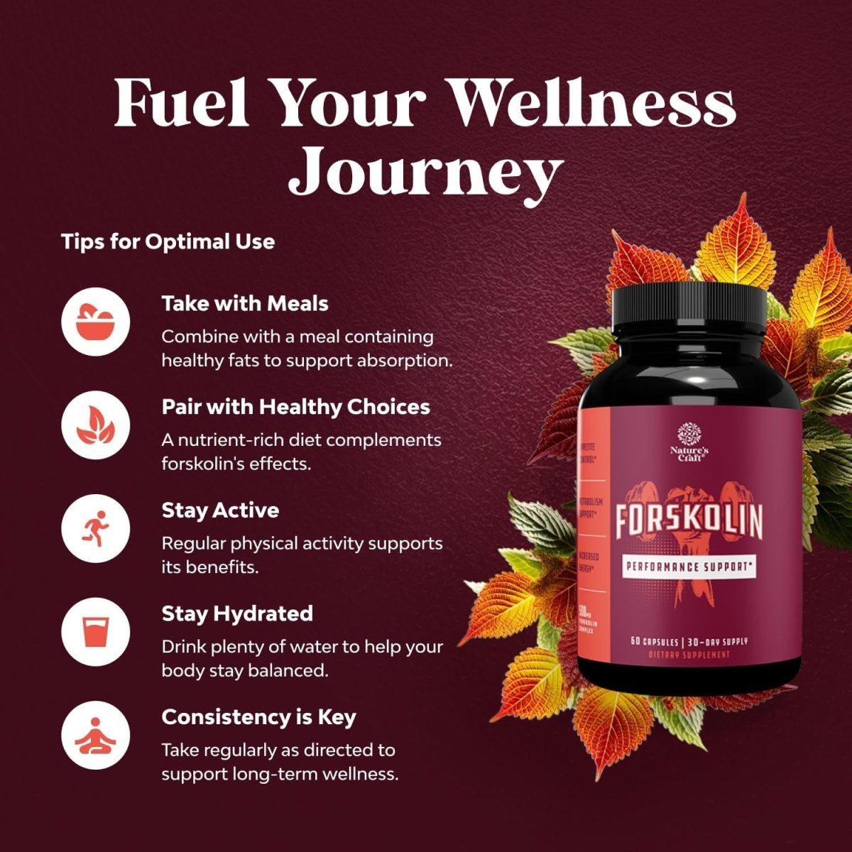 Pure Forskolin Extract - Fat Burning & Metabolism Boosting Weight Loss Supplement - Suppviv