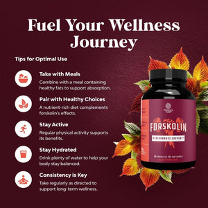 Pure Forskolin Extract - Fat Burning & Metabolism Boosting Weight Loss Supplement - Suppviv