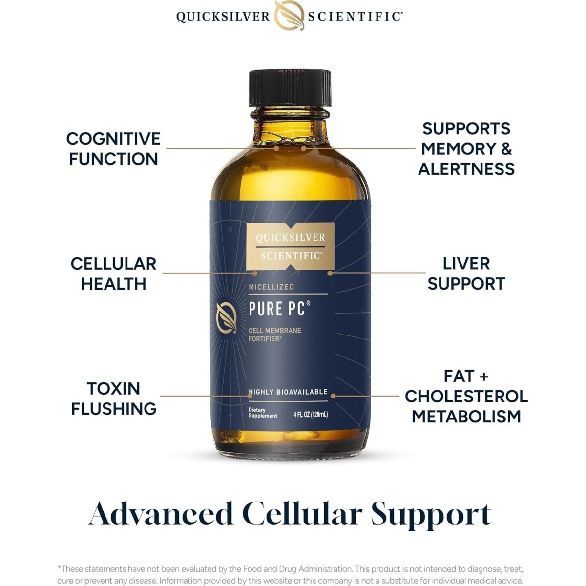 Quicksilver Scientific Micellized Pure PC - Phosphatidylcholine Liquid Supplement to Support Cellular & Liver Health (4Oz / 120Ml) - Suppviv