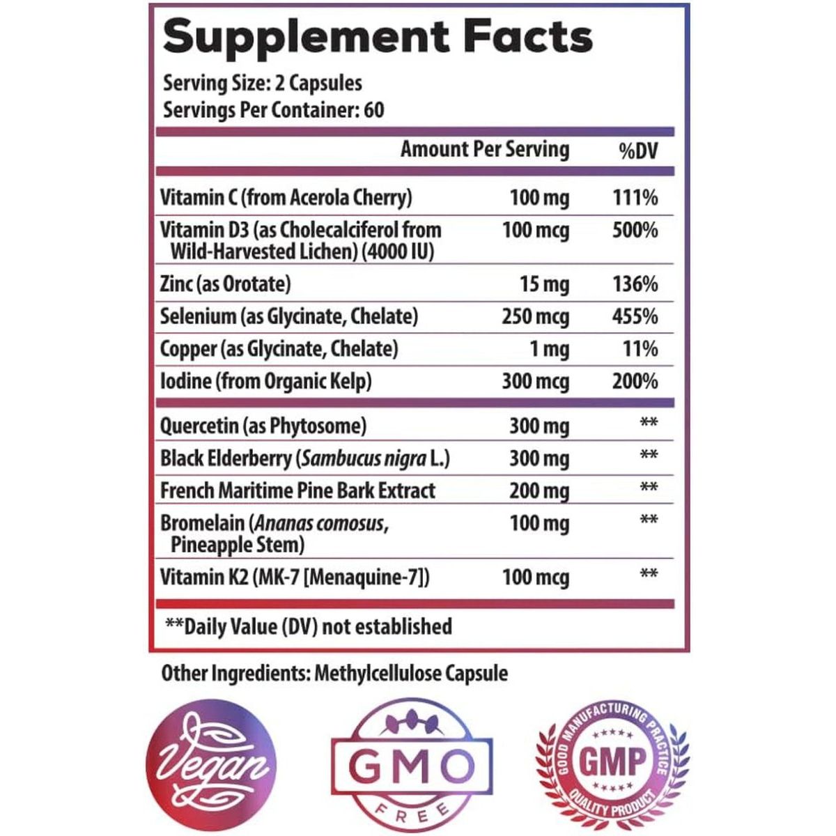 Raw Whole Food Immune Support And Thyroid Support (60 Servings) - Suppviv