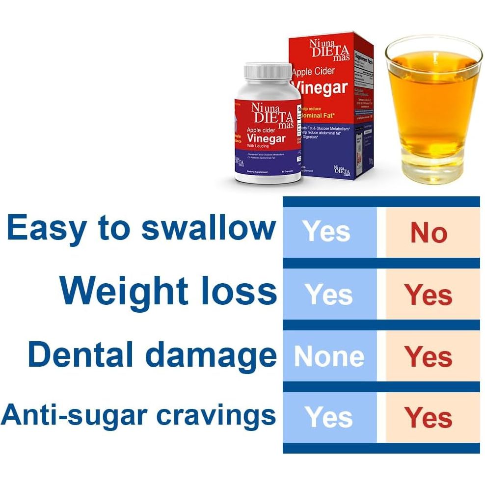 Reduce Abdominal Fat - Apple Cider Vinegar Capsules - Best for Weight Loss - Suppviv