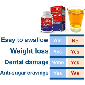 Reduce Abdominal Fat - Apple Cider Vinegar Capsules - Best for Weight Loss - Suppviv