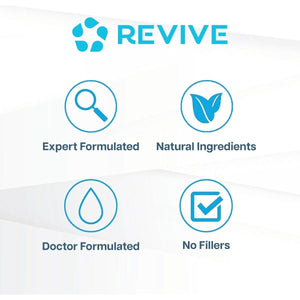 Revive MD Adrenal Support Supplements for Fatigue - Natural Cortisol Manager & Blocker Supplement - Suppviv