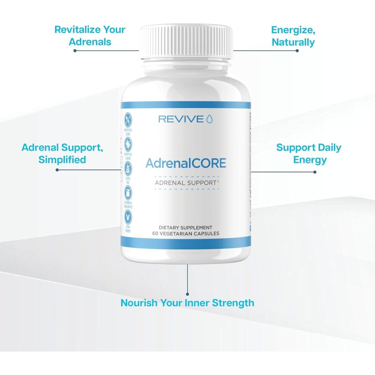 Revive MD Adrenal Support Supplements for Fatigue - Natural Cortisol Manager & Blocker Supplement - Suppviv