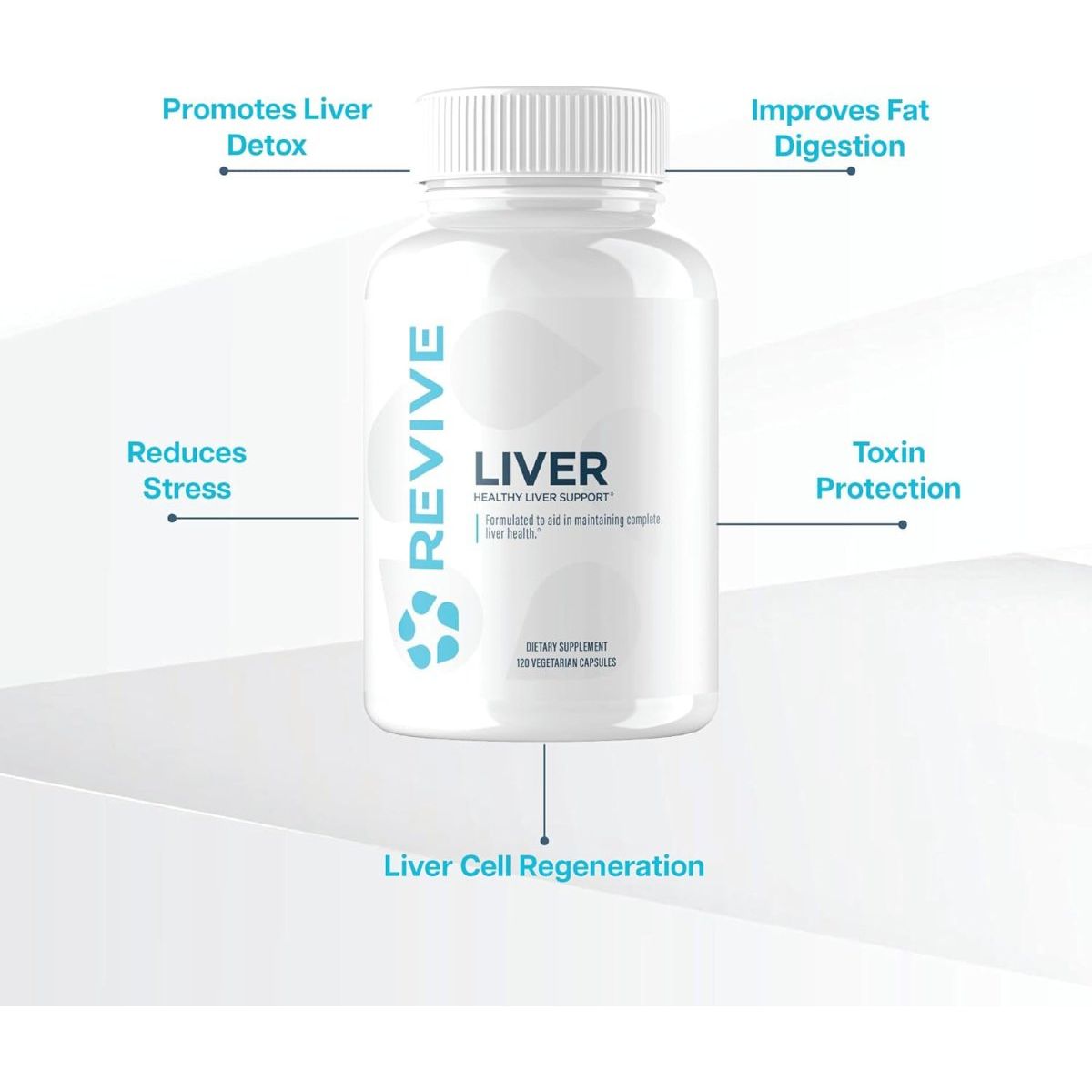 Revive MD Natural Liver Cleanse, Detox, & Repair Pills 120 Capsules 1 PACK - Suppviv