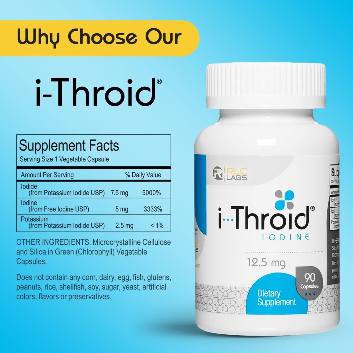 RLC, I - Throid 12.5 Mg, Iodine to Support Thyroid Health and Hormone Balance 90 Capsules - Suppviv