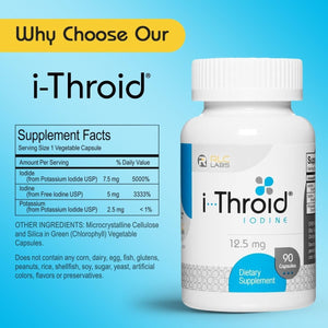 RLC, I - Throid 12.5 Mg, Iodine to Support Thyroid Health and Hormone Balance 90 Capsules - Suppviv