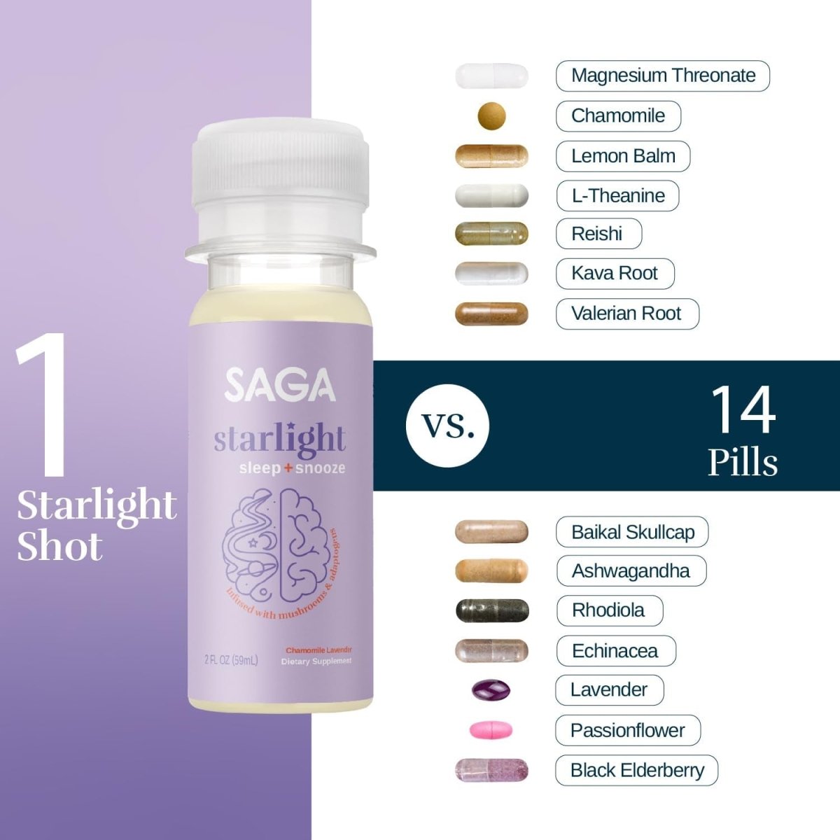 SAGA Organic Sleep Shots | Reduce Fatigue & Calm Nervous System - Suppviv