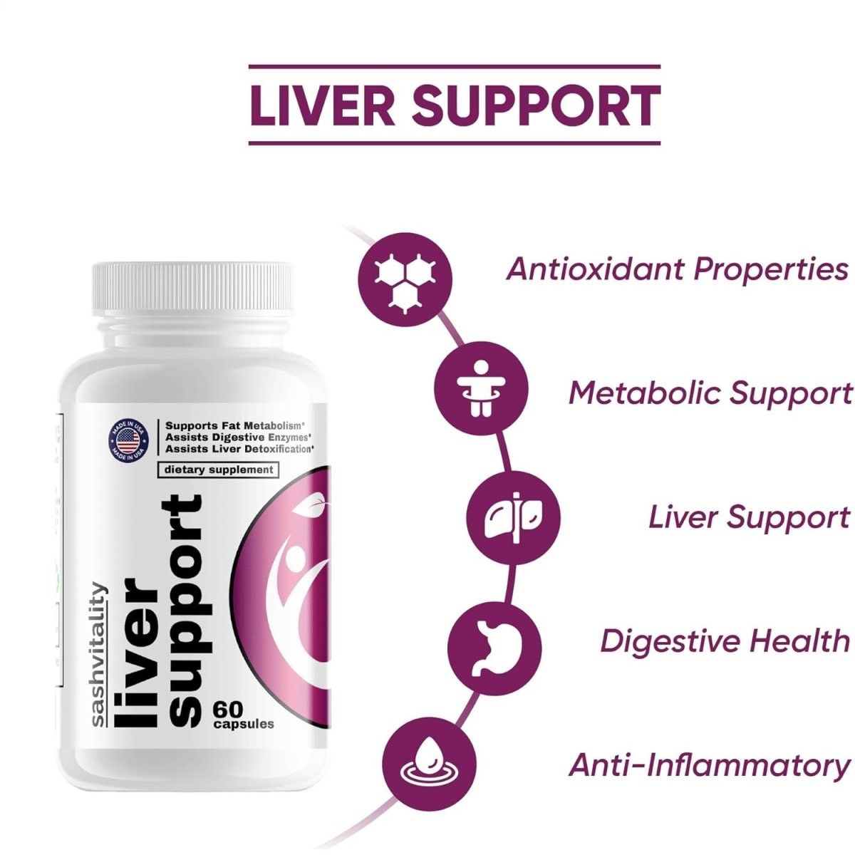 SashVitality - Liver Support - Suppviv