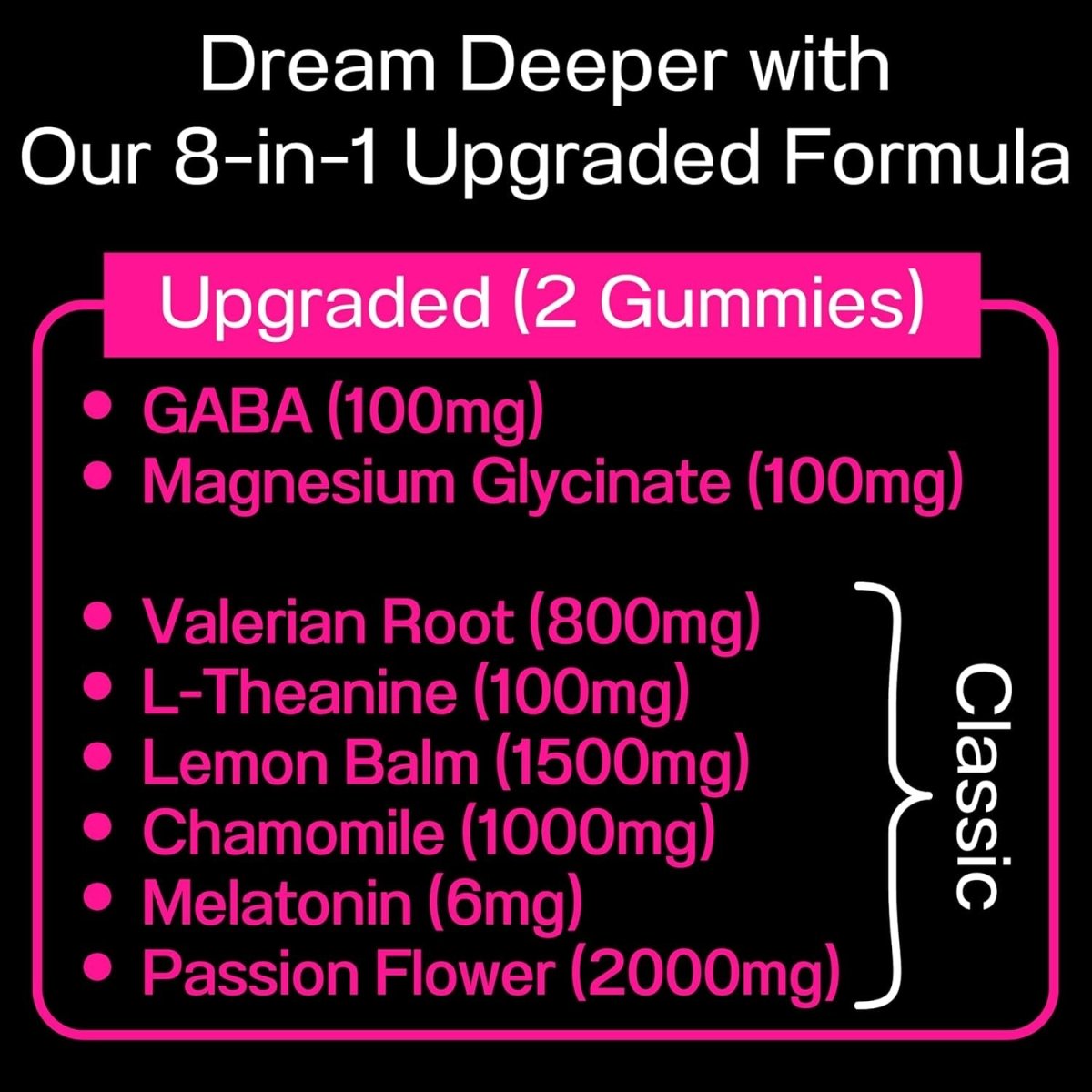 SHIZAM Valerian Root Chamomile Gummies, Aid for Calm & Stress for Kids & Adults - Suppviv