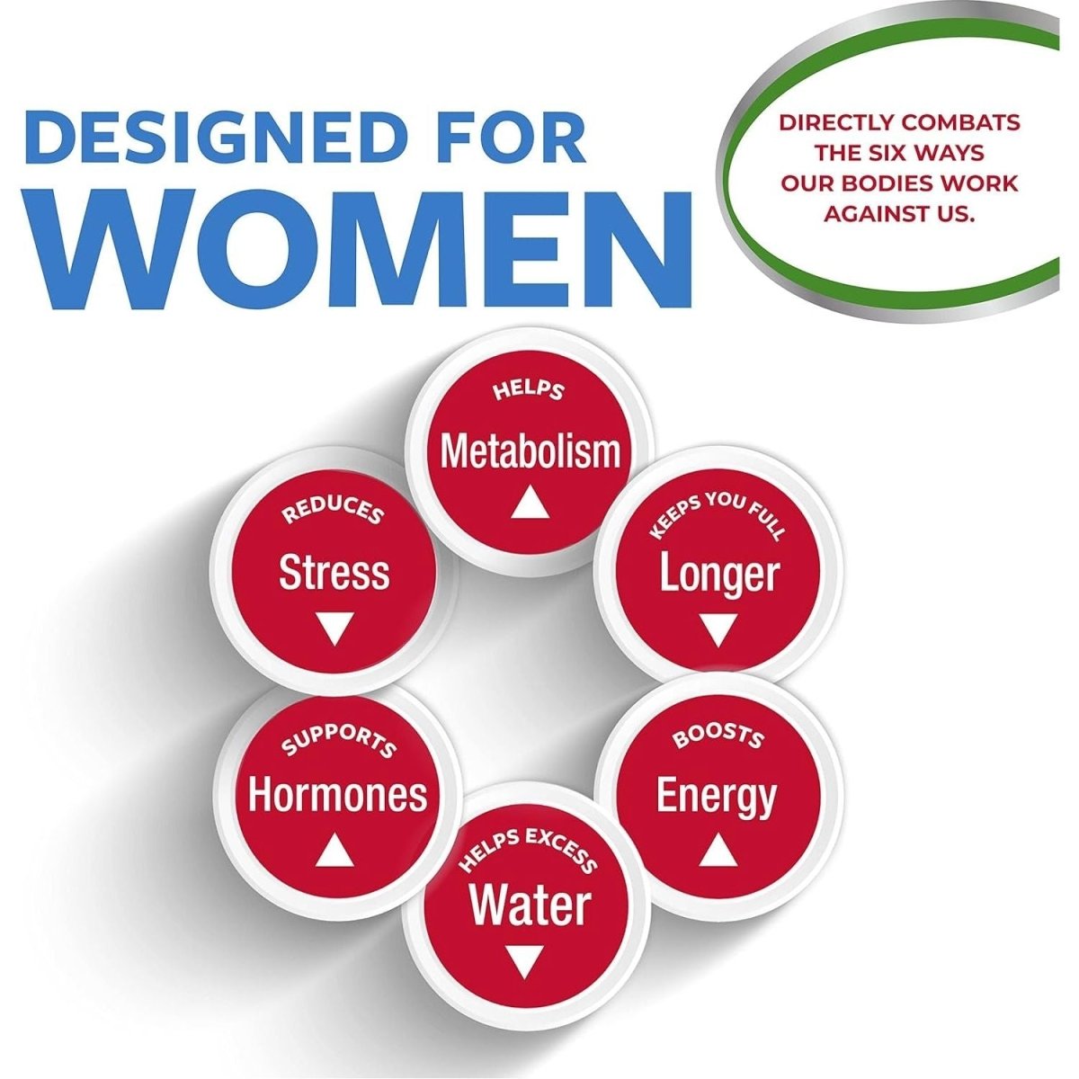 Slimquick Pure 3X Extra Strength Pill for Women, Helps Achieve Weight Goals,60 Count - Suppviv