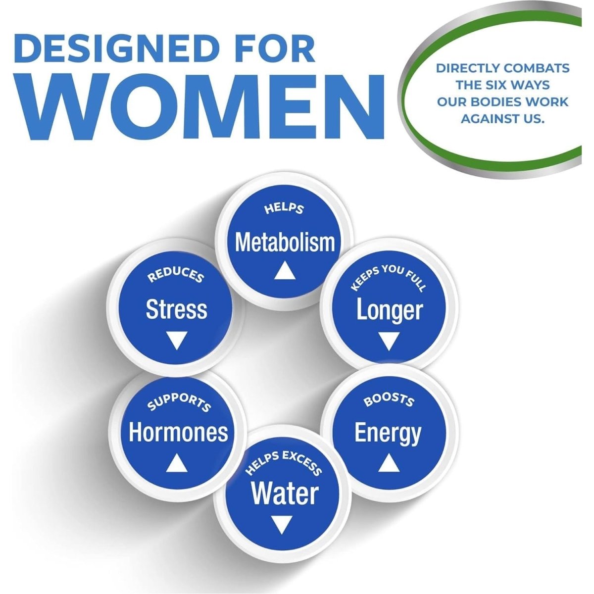 Slimquick Pure 3X Regular Strength Pills for Women to Help Achieve Weight Goals, 2X72 Capsules - Suppviv