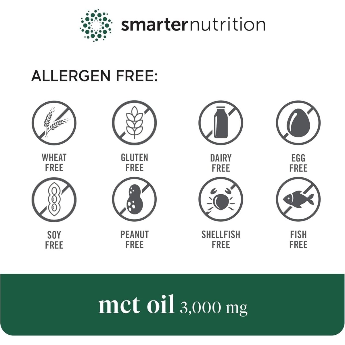 Smarter Nutrition MCT Oil Capsules C8 and C10 - Ketogenic Fuel for Brain & Body, Sustained Energy 90 Count - Suppviv