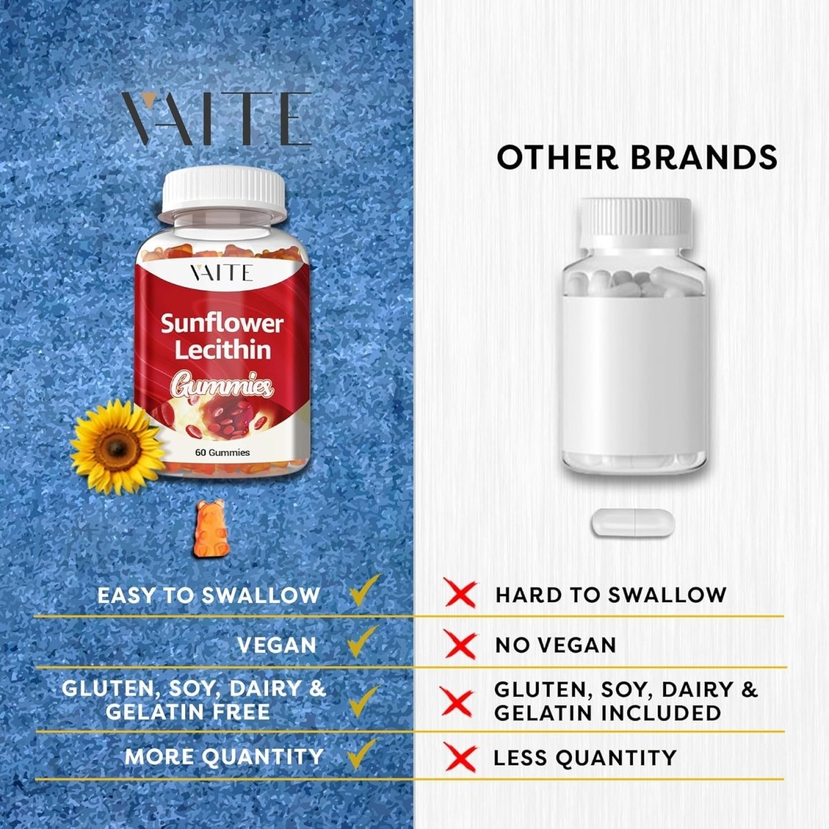 Sunflower Lecithin Gummies 800Mg - Vegan, Non - Gmo, Soy - Free & Gluten - Free - Supports Daily Nutrition 60 Vegan Gummy - Suppviv