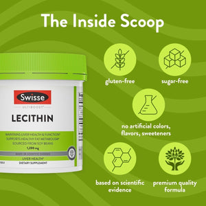 Swisse Soy Lecithin 1200Mg Softgels Capsules | Maintains Liver Health and Function 180 Softgels - Suppviv