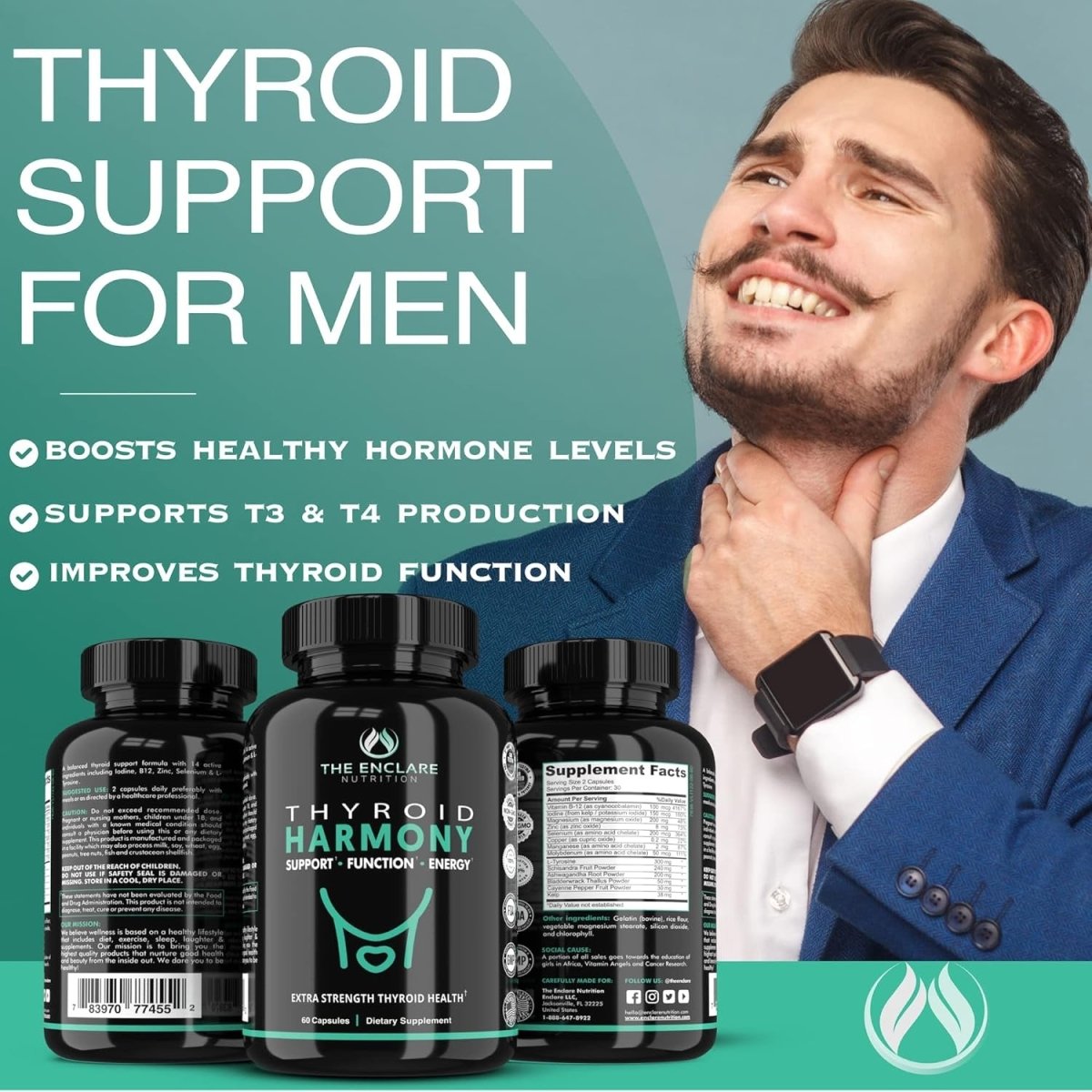 THE ENCLARE NUTRITION Thyroid Support Supplement with Iodine 1 PACK - Suppviv