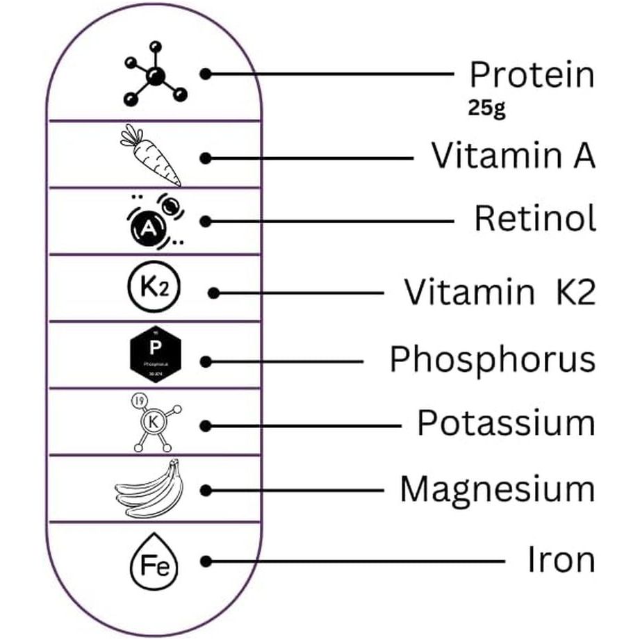 The Wellness Company Bison Liver Supplement Capsules |180 Collagen Capsules| - Suppviv