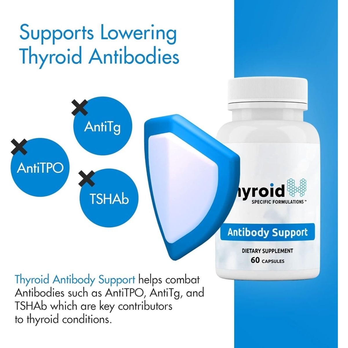 Thyroid Antibody Support Combines Nigella Black Cumin Seed, Selenium 1 PACK - Suppviv