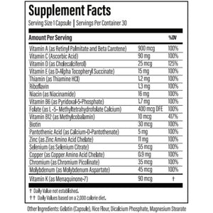 Thyroid Daily - With Essential Nutrients for Thyroid Support 30 Capsules 1 PACK - Suppviv