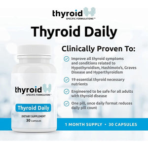 Thyroid Daily - With Essential Nutrients for Thyroid Support 30 Capsules 1 PACK - Suppviv