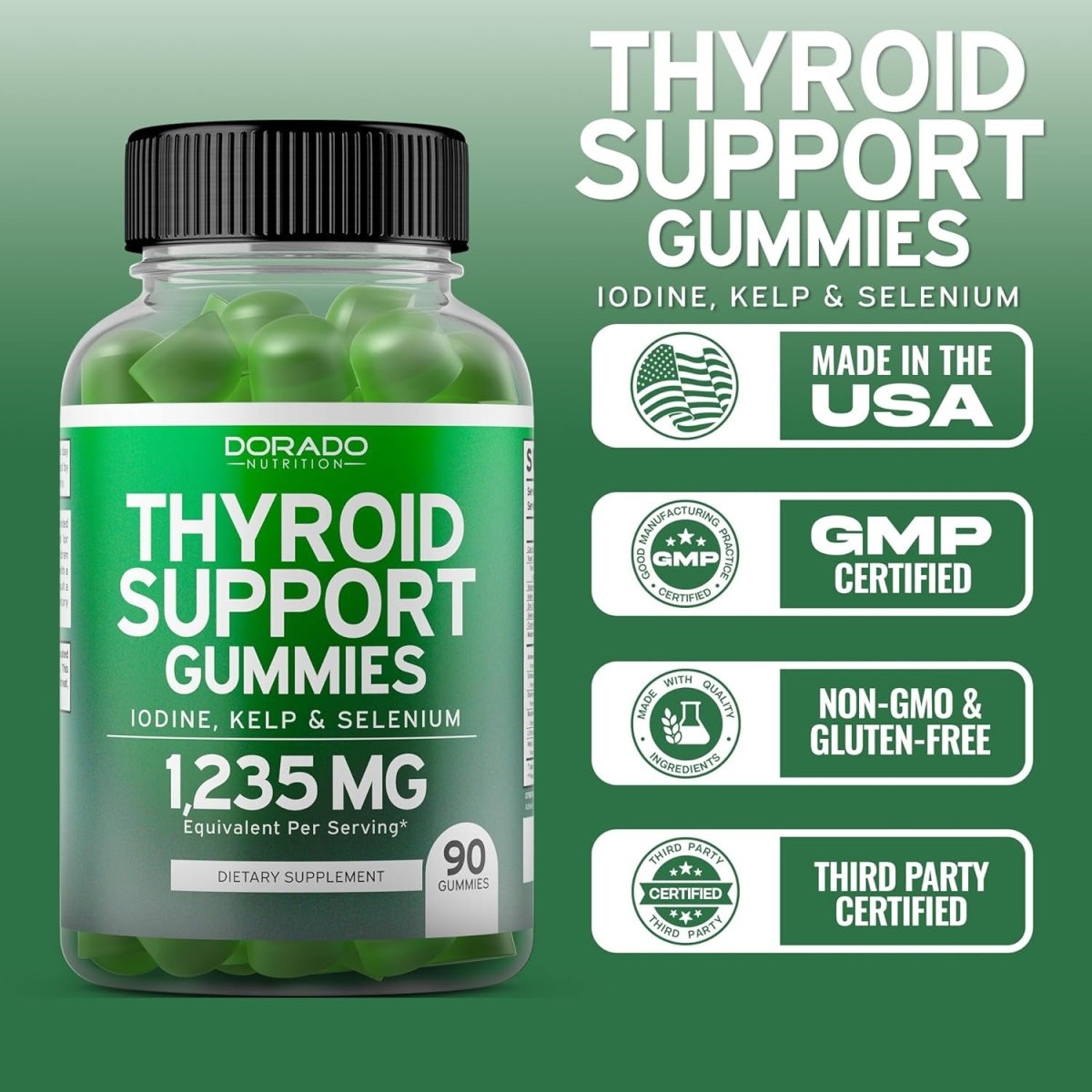 Thyroid Support Gummies for Women & Men Ashwaganda, Iodine & More (90 Gummies) - Suppviv