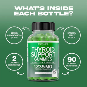 Thyroid Support Gummies for Women & Men Ashwaganda, Iodine & More (90 Gummies) - Suppviv