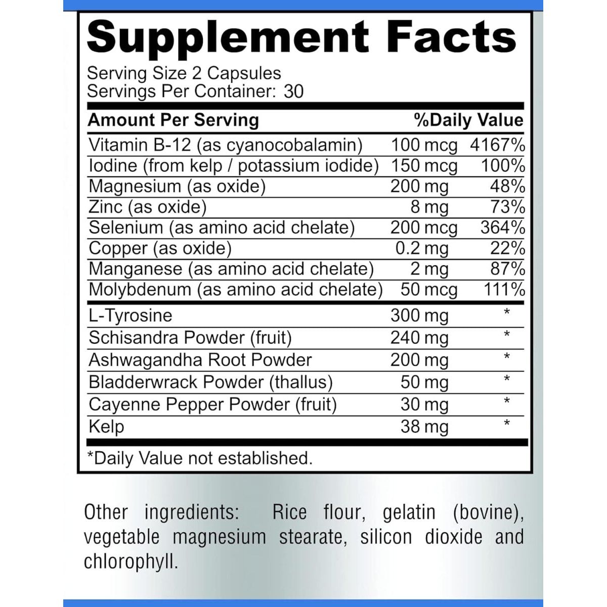 Thyroid Support with Iodine - Metabolism & Energy Booster 60 Capsules - Suppviv