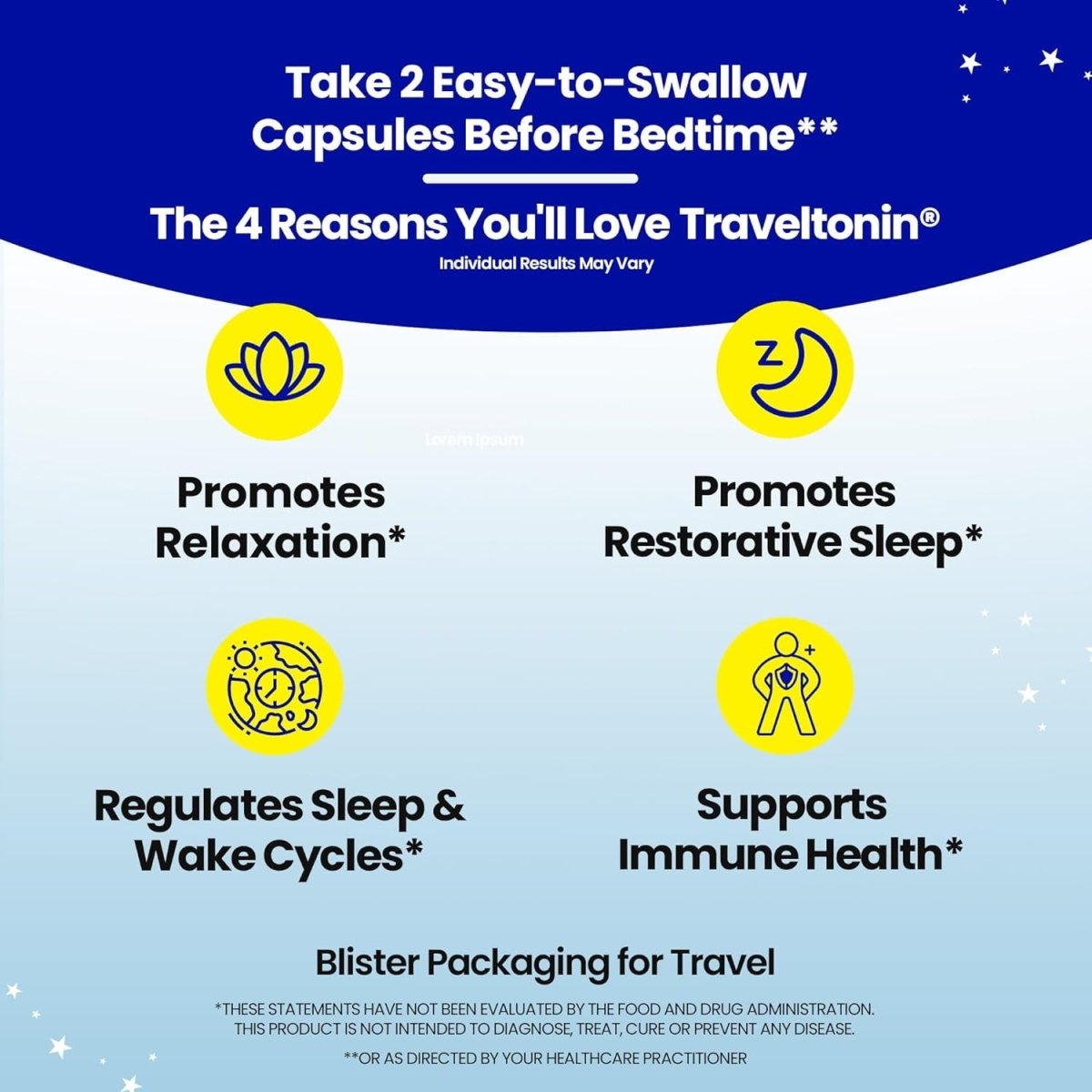Travel Sleep Aid - Jet Lag Relief | Long Flight Essential 20 Capsules - Suppviv