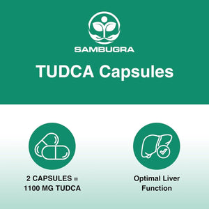 TUDCA Liver Supplements 1100Mg, Ultra Bile Salts 60 Capsules - Suppviv