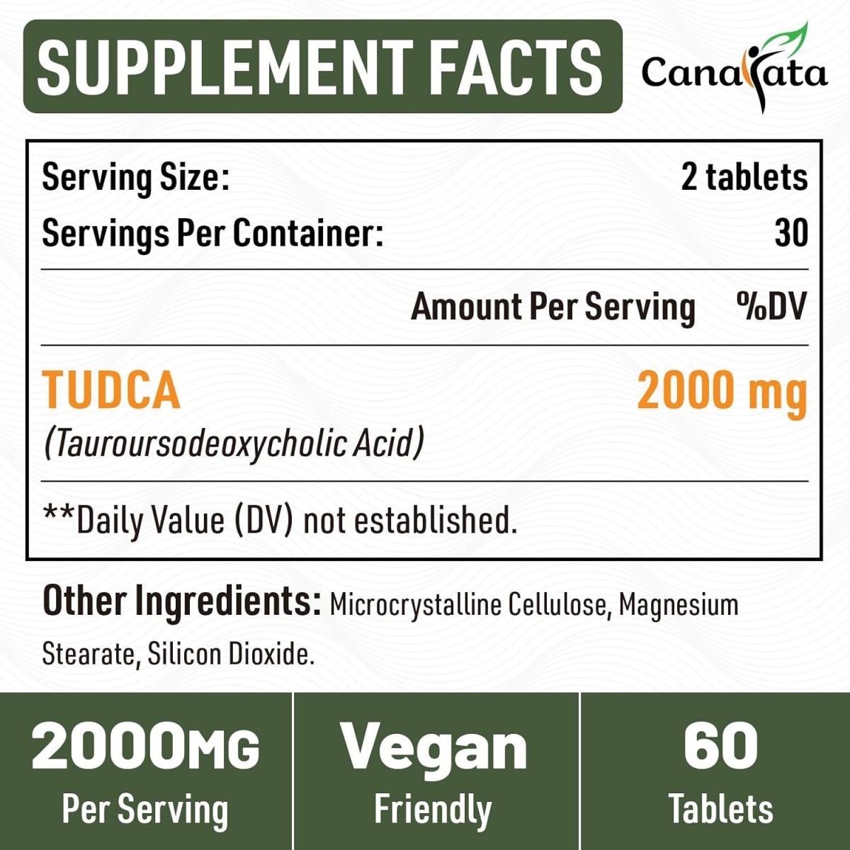 TUDCA Liver Supplements 2000Mg - Strong Bile Salts Support Liver Detox & Cleanse (30 Days Supply) - Suppviv