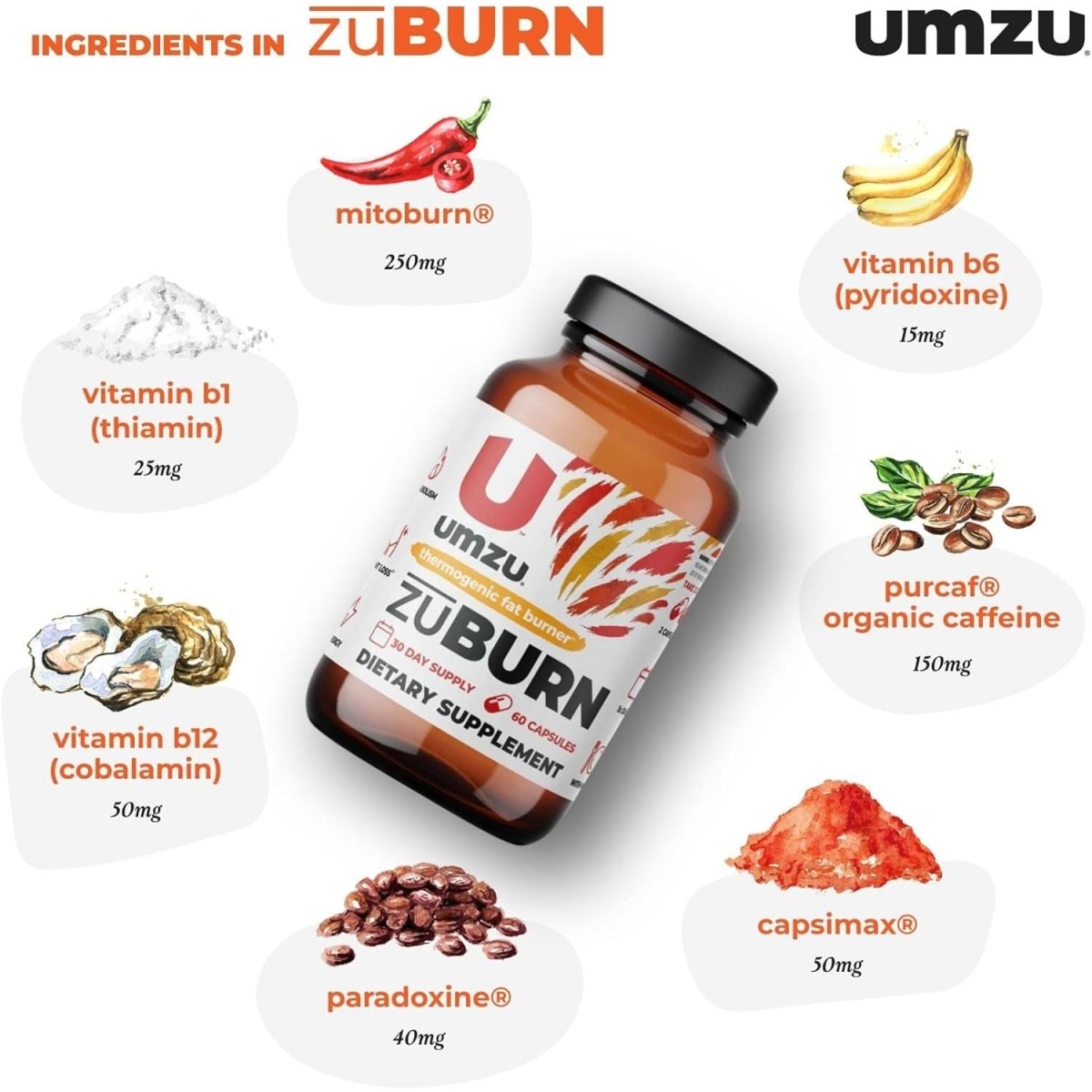 UMZU Zuburn Thermogenic Fat Burner Supplement Support Metabolism (30 Day Supply | 60 Capsules) - Suppviv