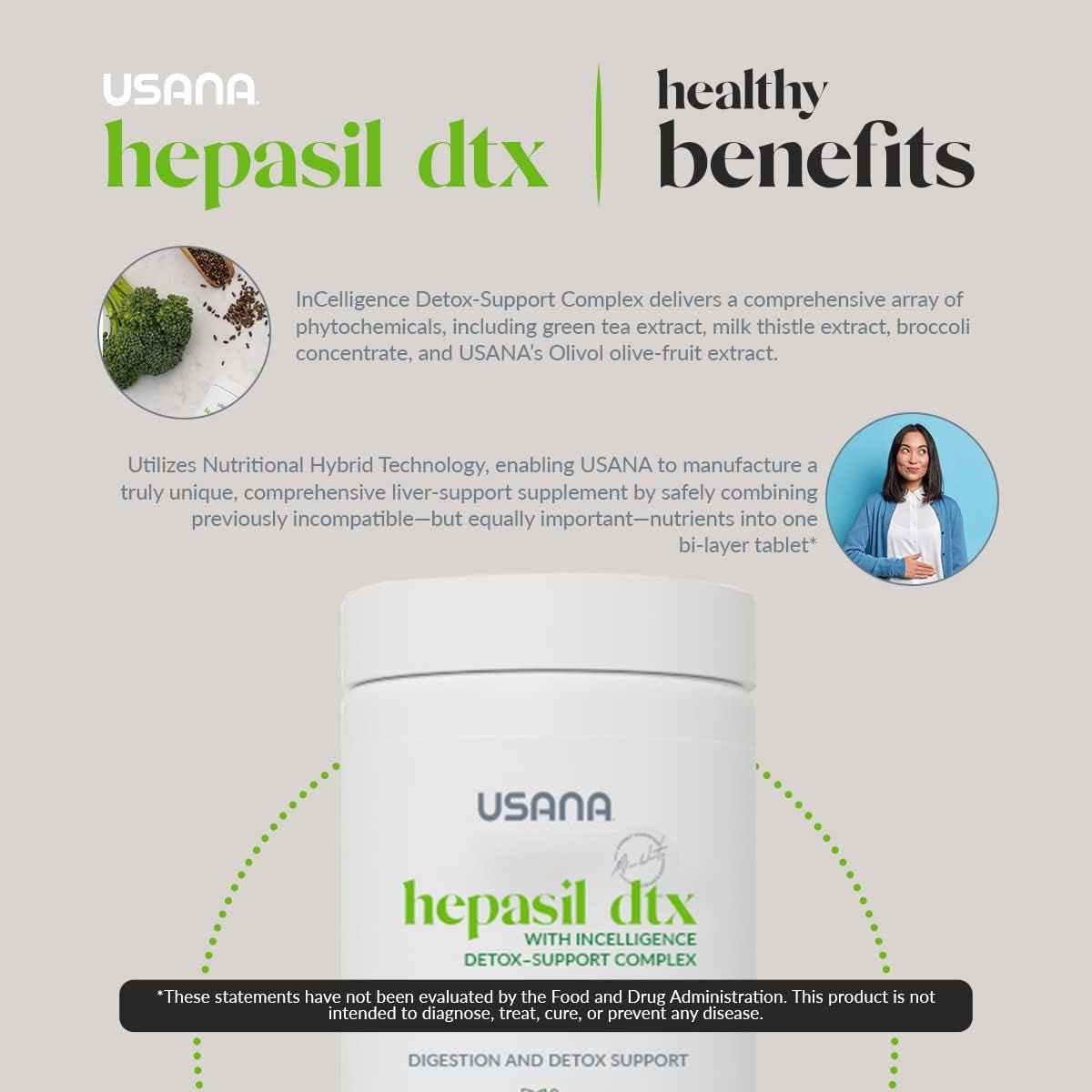 USANA Hepasil DTX with Incelligence Detox - Support Complex for Comprehensive Liver Support - 84 Tablets - Suppviv