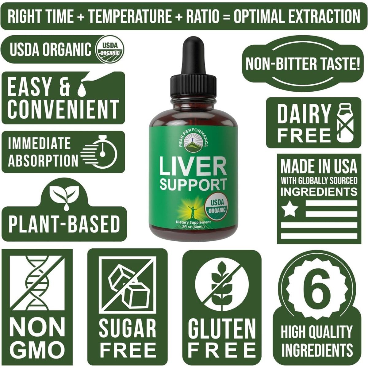 USDA Organic Liver Cleanse Detox & Repair with Organic Milk Thistle 6 - In - 1 Liquid Drops 1 PACK - Suppviv